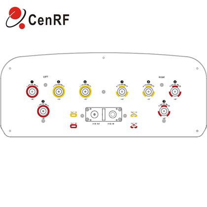 XXXXPol 2x(880~960)/2x(1710~2170)MHz